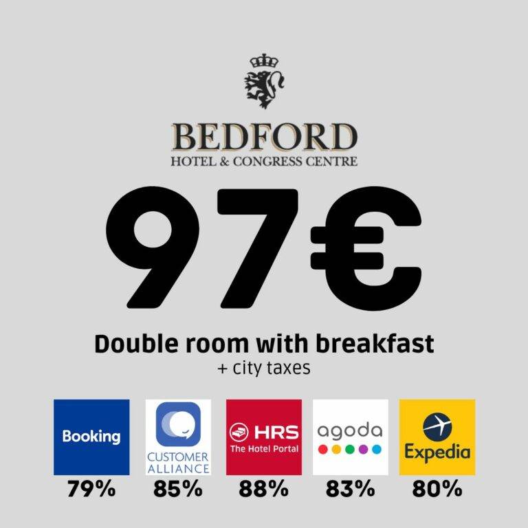 Belgian Sneakers Day - partner hotel